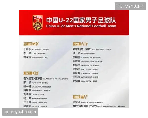 国足集训名单公布多名新人入选备战下月热身赛