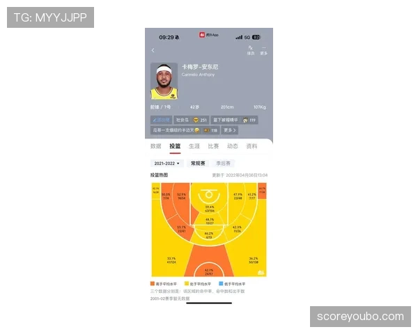 安东尼无球跑位不及克莱仍靠单打主导得分 安东尼无球跑位不及克莱仍靠单打主导得分
