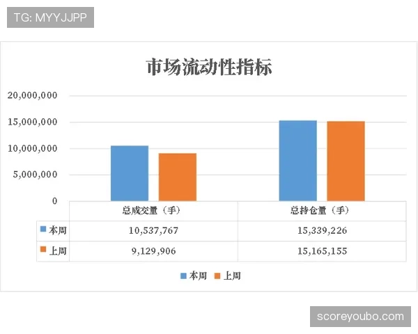维尼修斯进攻效率与关键数据表现分析 维尼修斯进攻效率与关键数据表现分析