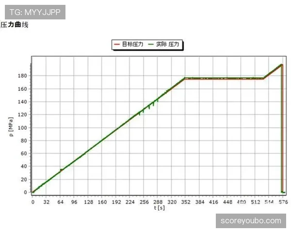 阿尔克马尔紧咬积分榜前三多线作战压力下寻求突破